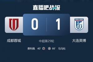 董方卓谈英博1-0蓉城：是球员的胜利也是球迷的胜利 希望英博夺冠